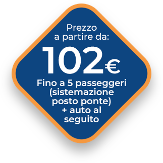 Prezzo tutto incluso