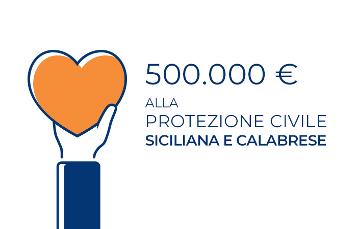 Caronte & Tourist dona 500mila euro