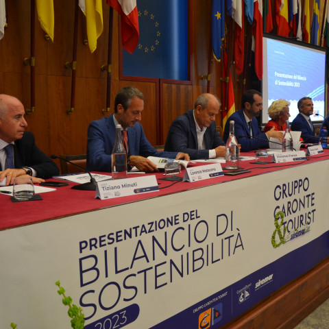 Bilancio di Sostenibilità 2023