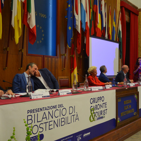 Bilancio di Sostenibilità 2023